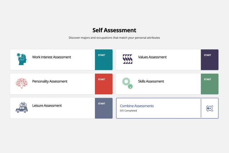 The Focus 2 Self-Assessment user interface showing the following assessments: work interest, values, personality, skills, leisure; alongside a combine assessment button.