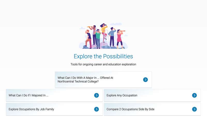 The Focus 2 Explore the Possibilities user interface with several links to help you explore many different occupations.